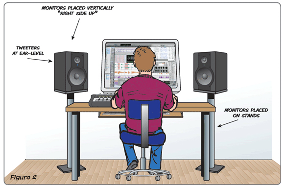 Monitors-Placement-1-1.jpg